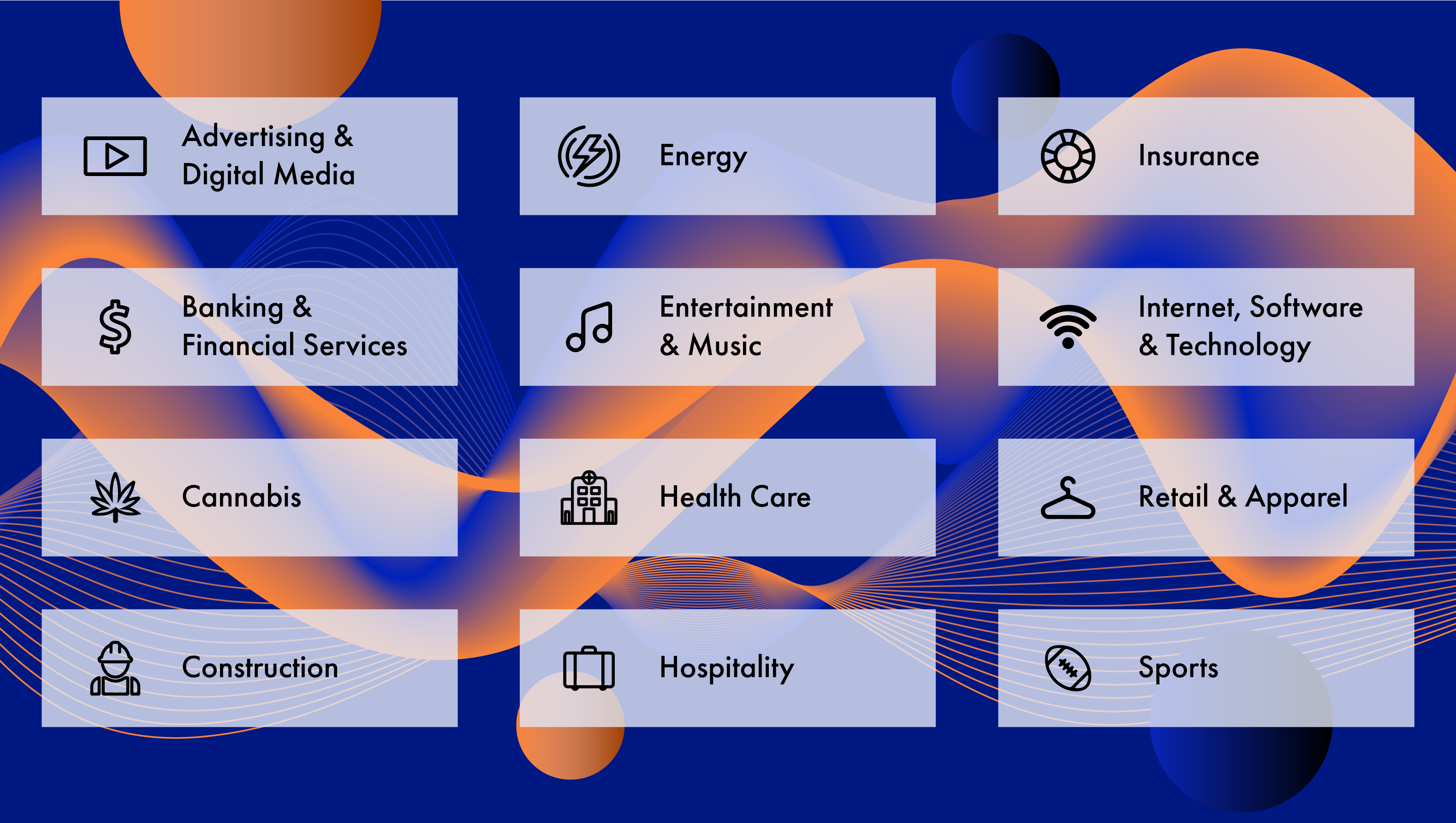 Industries Infographic v2 Industries Infographic v2